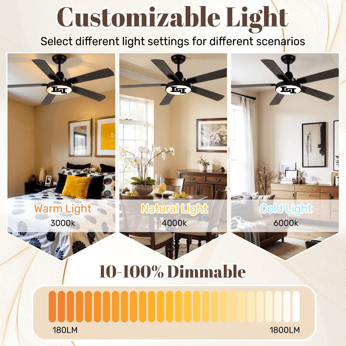 Lobo LeBlanc Double L Logo Ceiling Fan With Light