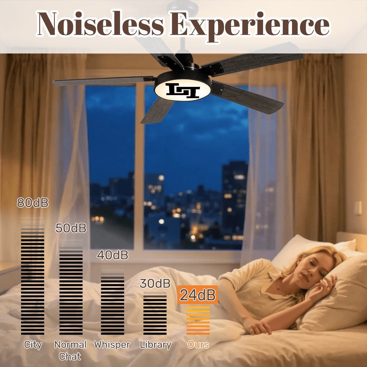 Lobo LeBlanc Double L Logo Ceiling Fan With Light